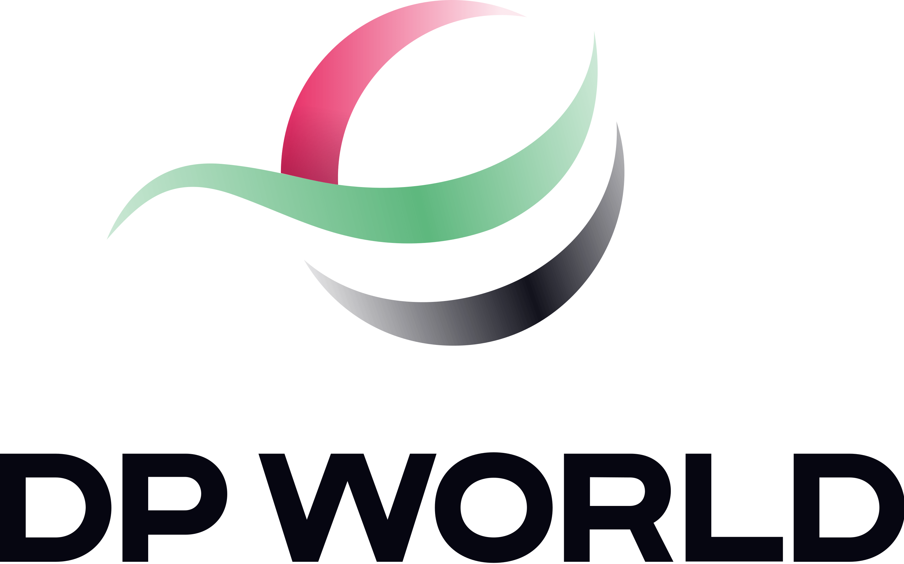 DpWorld